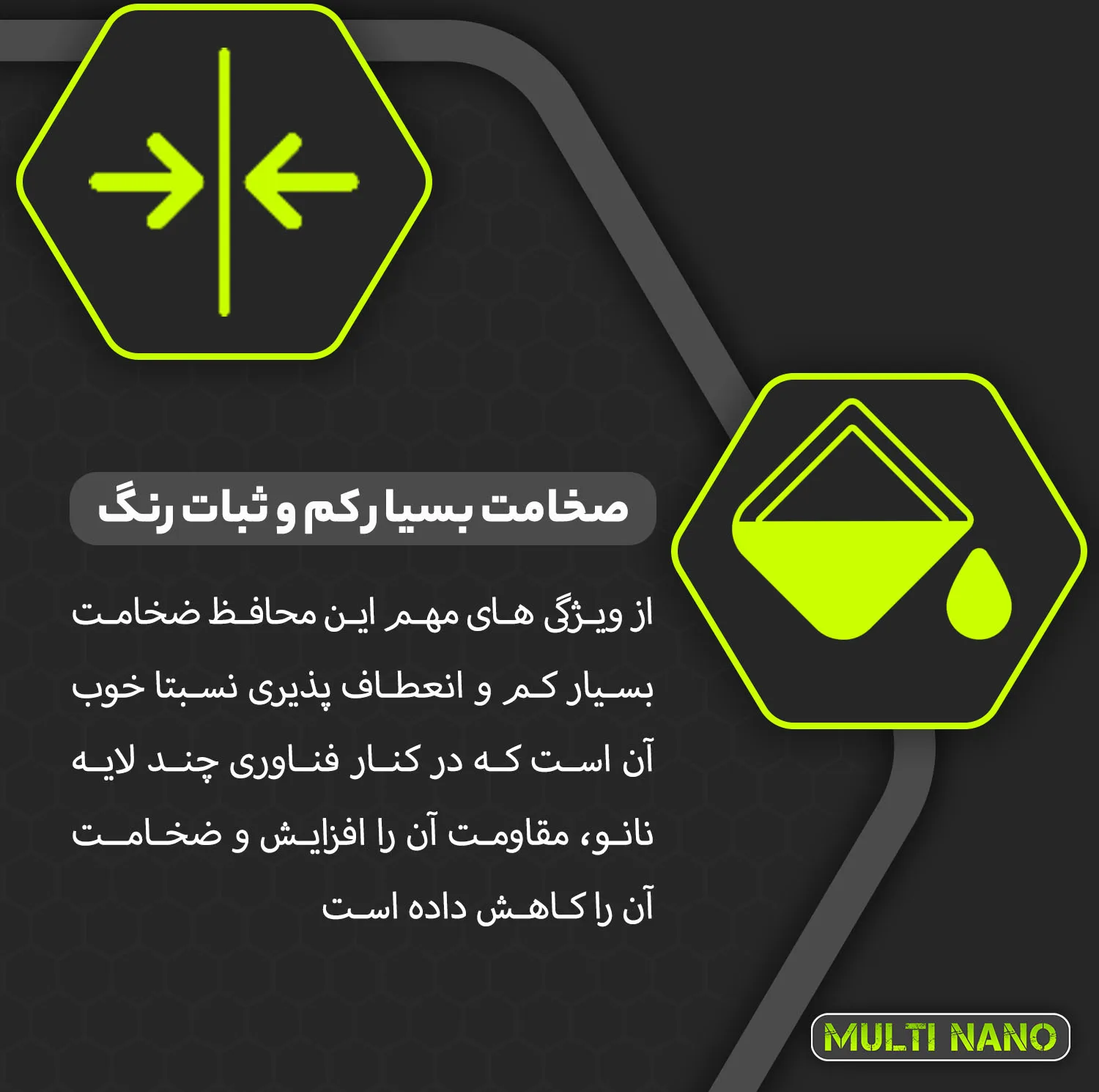 محافظ صفحه نمایش مانیتور خودرو مولتی نانو مدل X-S2N مناسب برای نیسان Qashqai 2025 بسته دو عددی