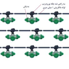 سه راهی ضد چکه مه پاش یورودریپ مدل CORONA Anti-Drip بسته 2000 عددی