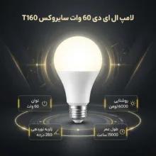 لامپ ال ای دی 60 وات سایروکس مدل T160 پایه E27