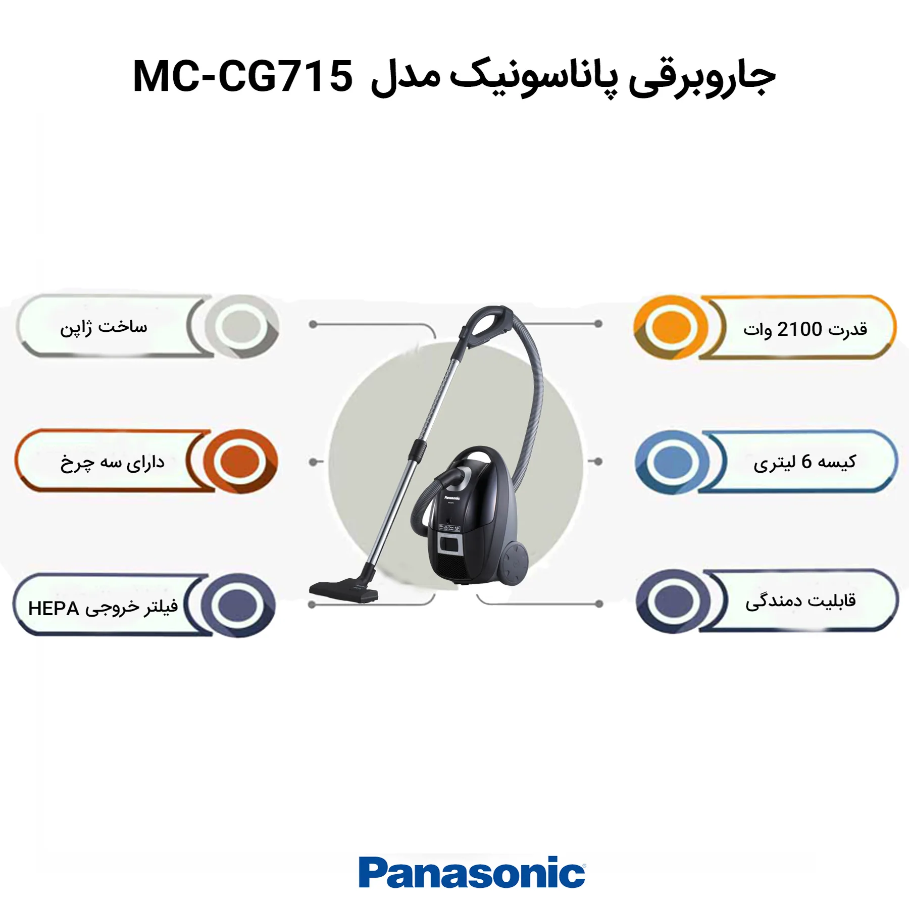 جاروبرقی پاناسونیک مدل MC-CG715