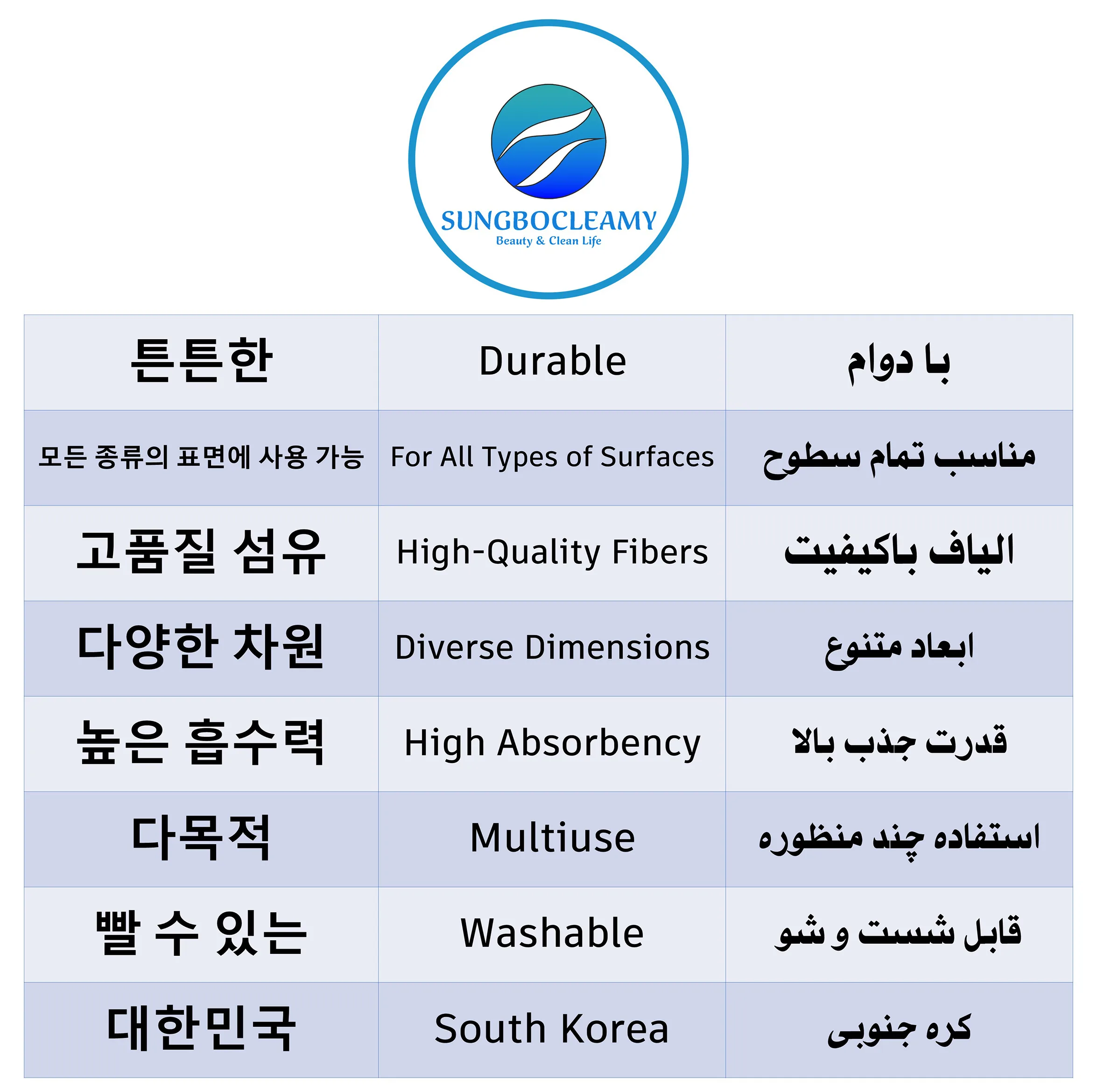 دستمال نظافت صندلی خودرو سانگبو کلایمی مدل NanoMAX سایز 75x150 سانتیمتر