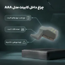چراغ داخل کابینت مدل AAA بسته 12 عددی