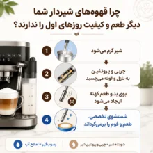 محلول شستشوی مدار شیر دستگاه اسپرسو اسپرکس مدل کنسانتره حجم ۳۲۵ میلی لیتر