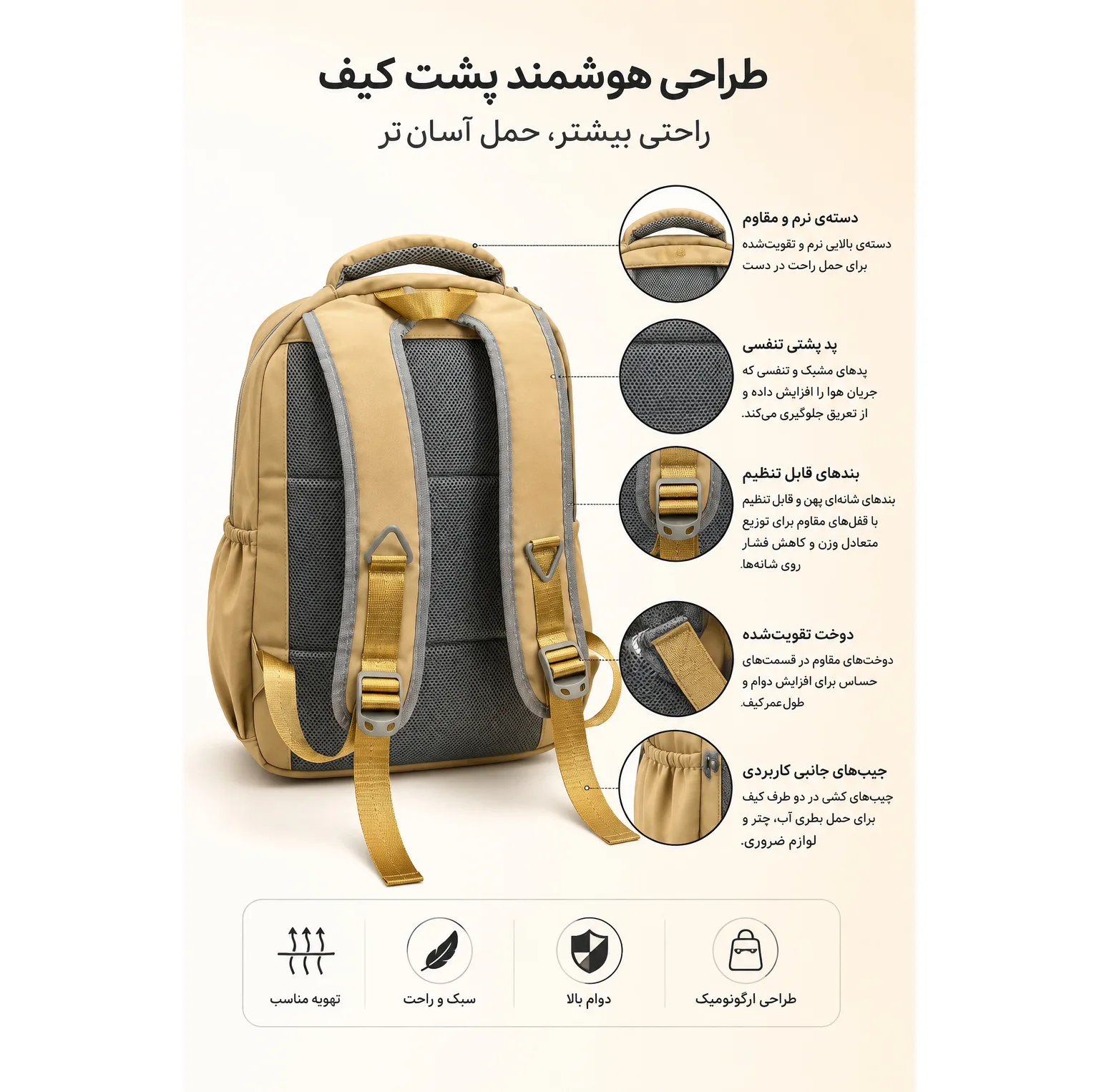کوله پشتی مدرسه فشن مدل EVAN 333