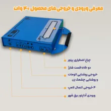 پکیج برق خورشیدی اضطراری 192 وات رساما مدل R192LIF40