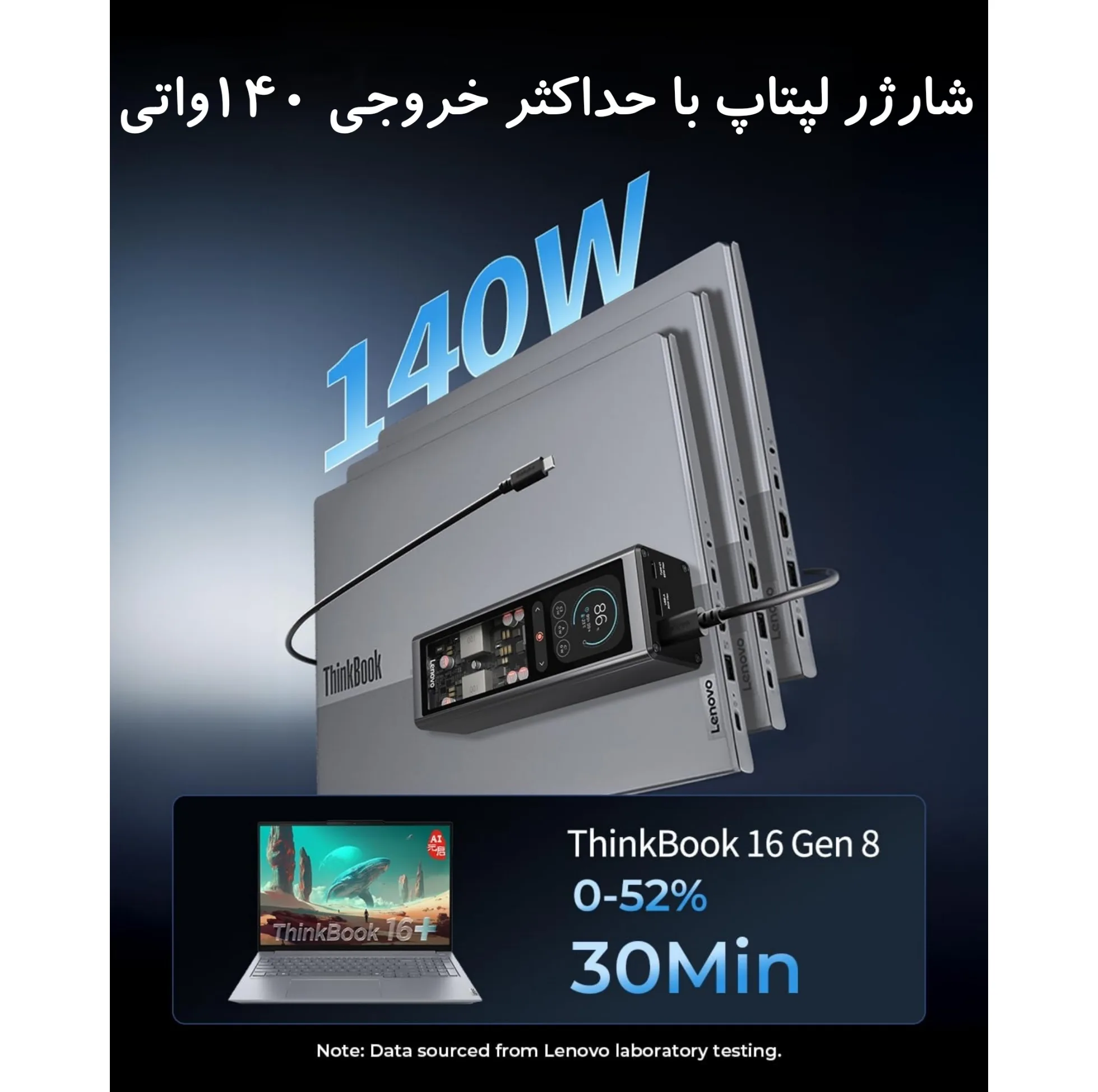 پاوربانک ۱۴۰ وات لنوو مدل ThinkPlus Fluxo SLPB20140 ظرفیت ۲۰ هزار میلیآمپرساعت به همراه ۱ عدد کابل USB-C