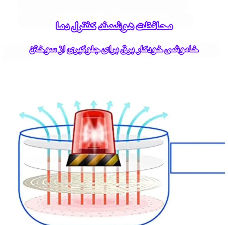 پلوپز 2 نفره فندکی خودرو یوشیبا مدل CFKBOB-Q2B