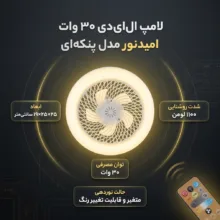 لامپ ال‌ای‌دی 30 وات امیدنور مدل پنکه ای پایه E27