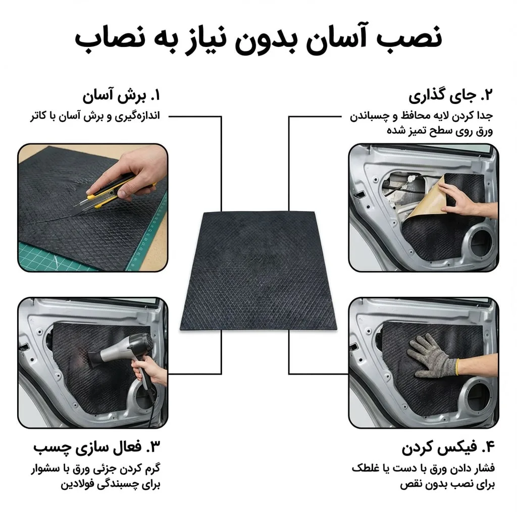 ورق دمپینگ مدل پشت چسب دار کد 2.4 میلیمتر بسته 50 عددی