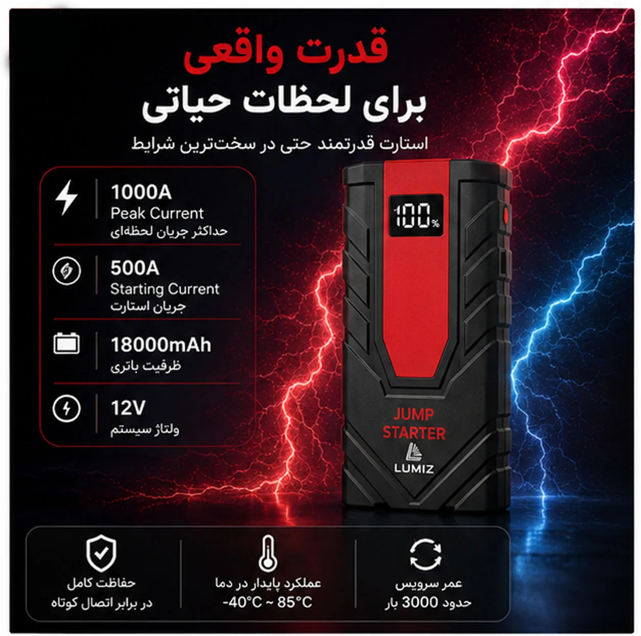 جامپ استارتر و پاوربانک لومیز مدل K02