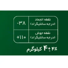 آب رادیاتور ضدیخ سی واکس مدل coolant وزن 4 کیلوگرم