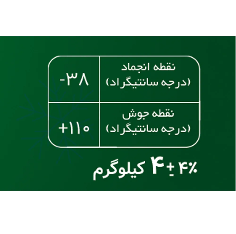 آب رادیاتور ضدیخ سی واکس مدل coolant وزن 4 کیلوگرم
