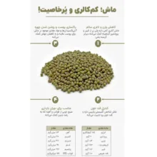 ماش سبز اعتماد خوب - 900 گرم