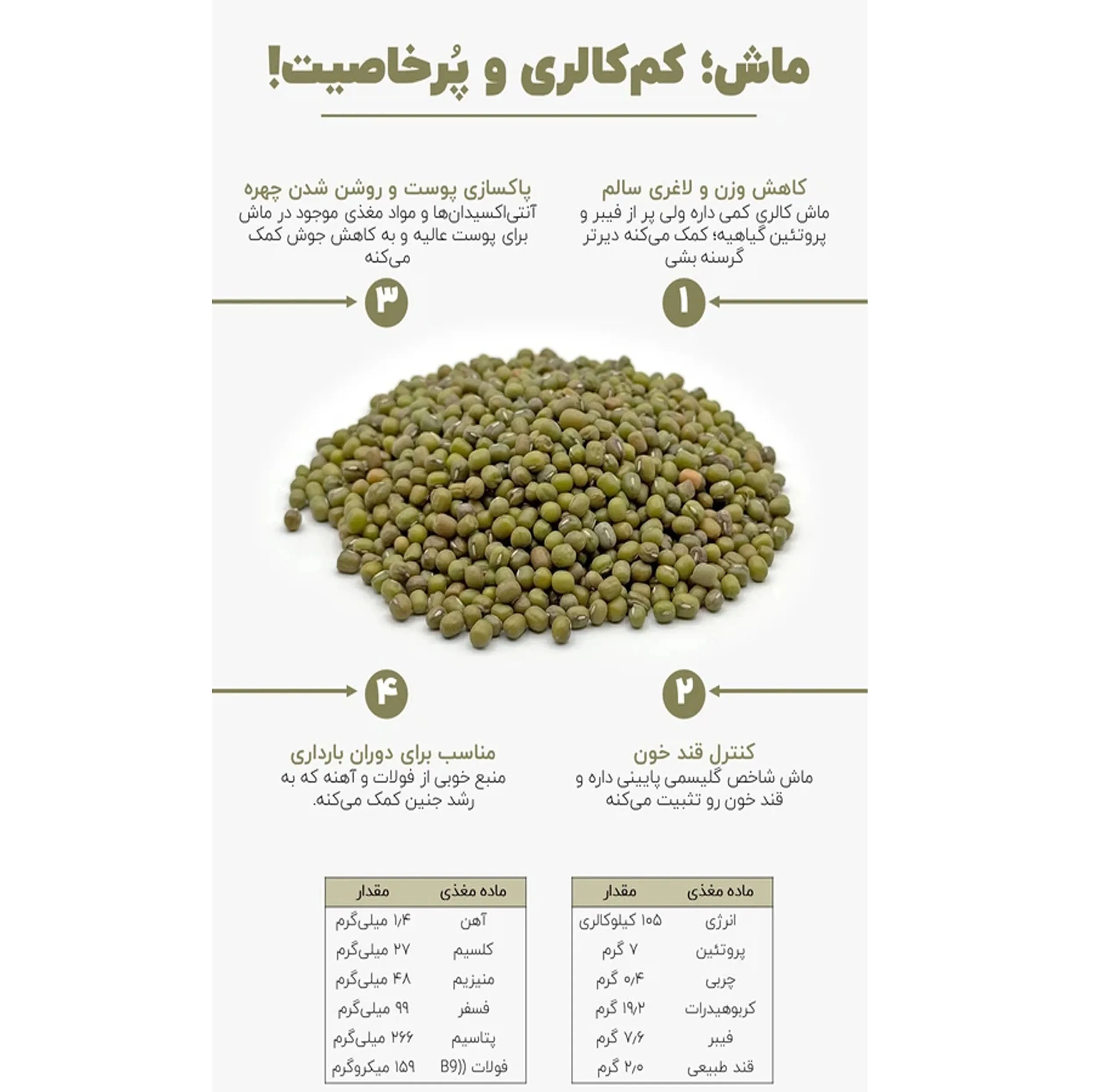 ماش سبز اعتماد خوب - 900 گرم