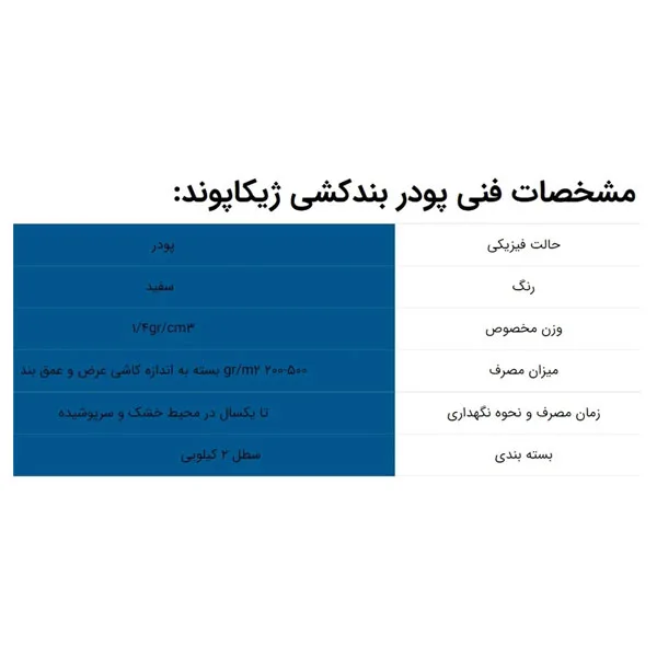 پودر بندکشی خاکستری مات ژیکاپوند ژیکاوا مدل Zhikapond_ST114 وزن دو کیلوگرم