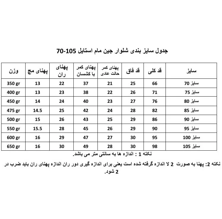 شلوار جین مام استایل بچگانه مدل جگری