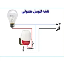 رله فوتوسل شیوا امواج مدل 4000W-16A