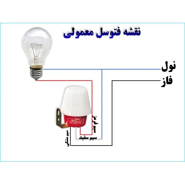 رله فوتوسل شیوا امواج مدل 4000W-16A