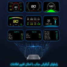 نمایشگر هد اپ دیسپلی خودرو مدل c3