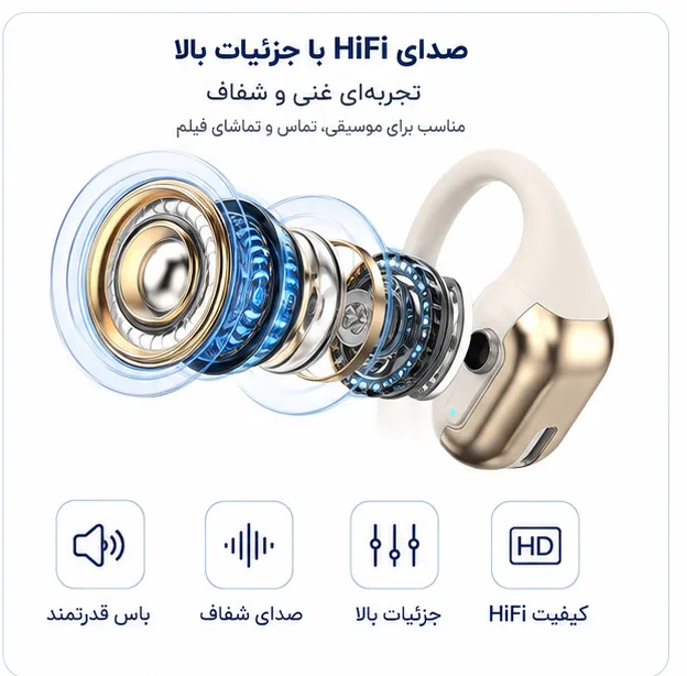 هدفون بلوتوثی مدل TWS