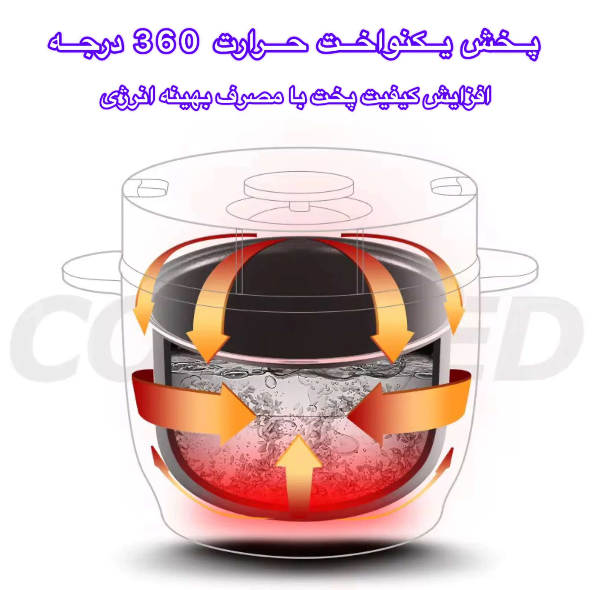 پلوپز 2 نفره مدل QC01