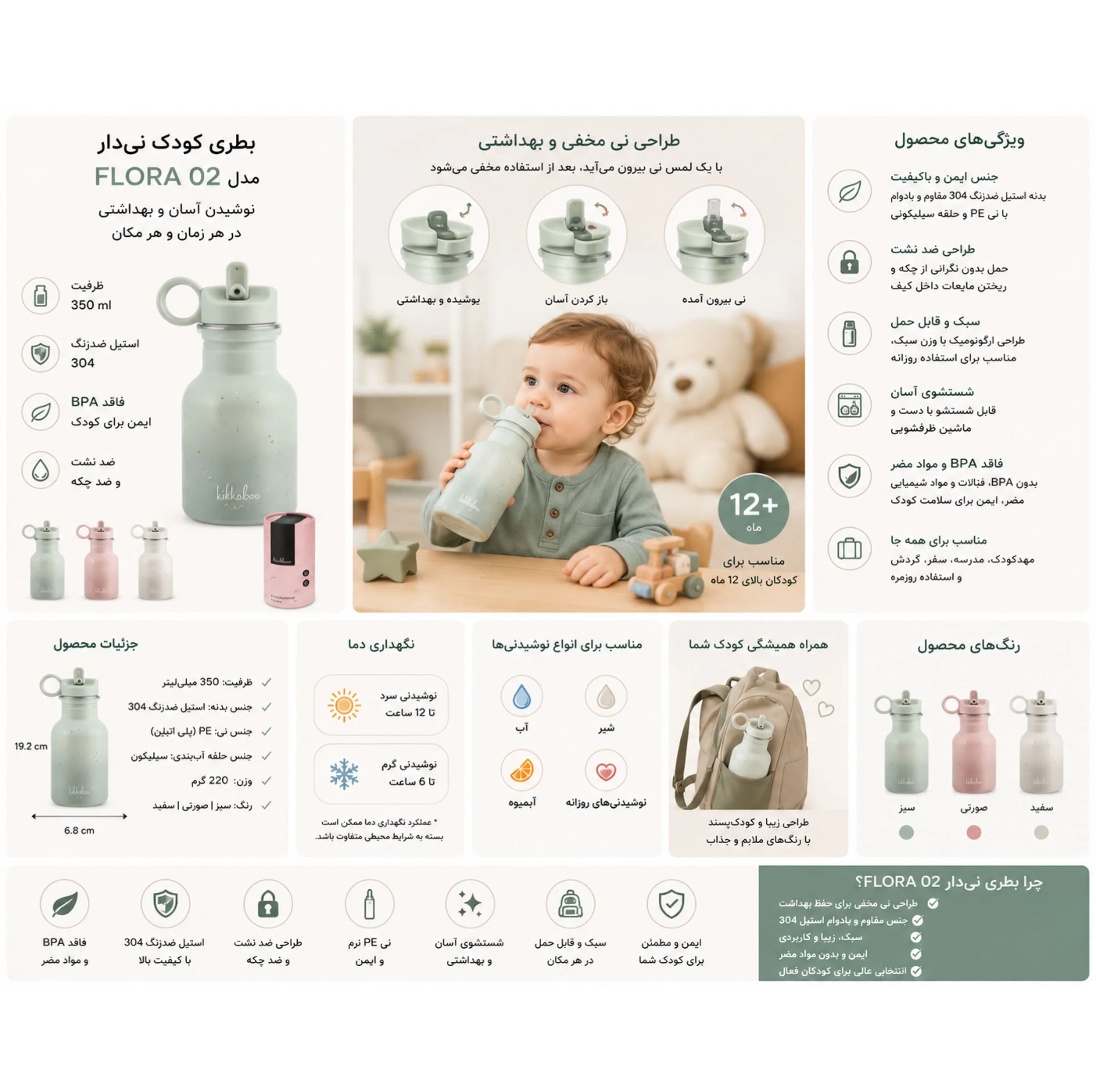 قمقمه کودک کیکابو مدل Flora02 گنجایش 350 میلی متر