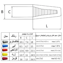 سرسیم مدل KITEP12345 مجموعه 66 عددی