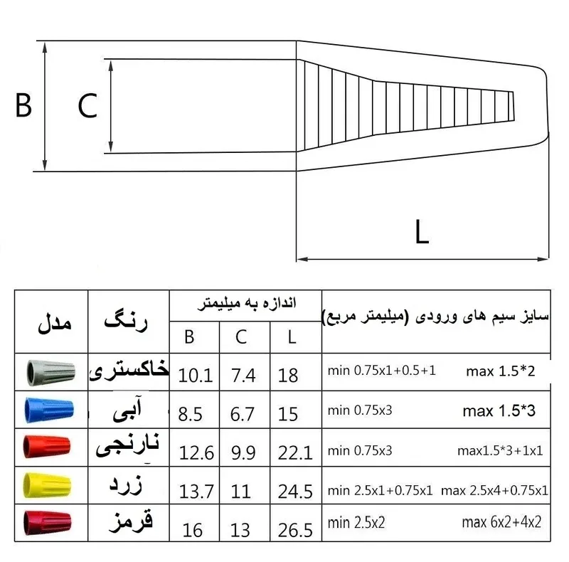 سرسیم مدل KITEP12345 مجموعه 66 عددی