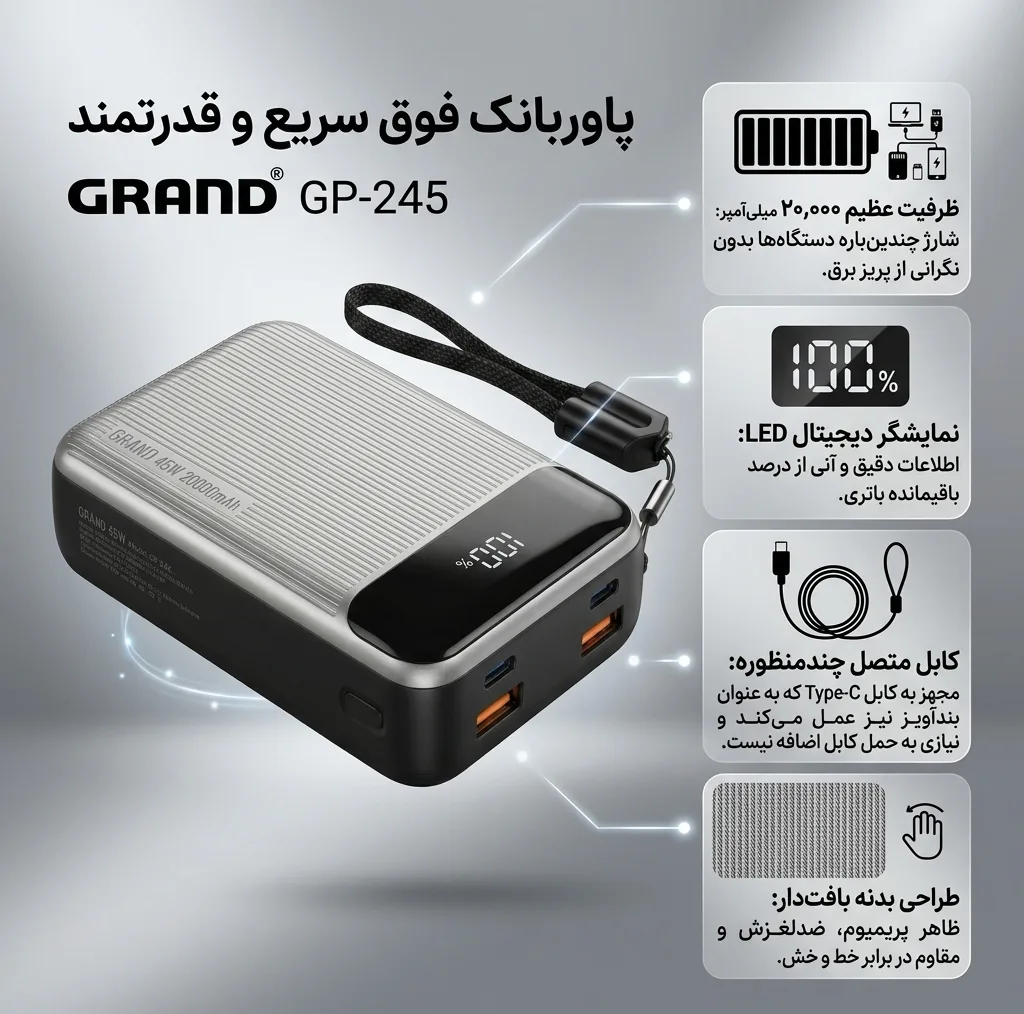 پاوربانک 45 وات گرند اسکای مدل GP-245 ظرفیت 20000 میلیآمپرساعت
