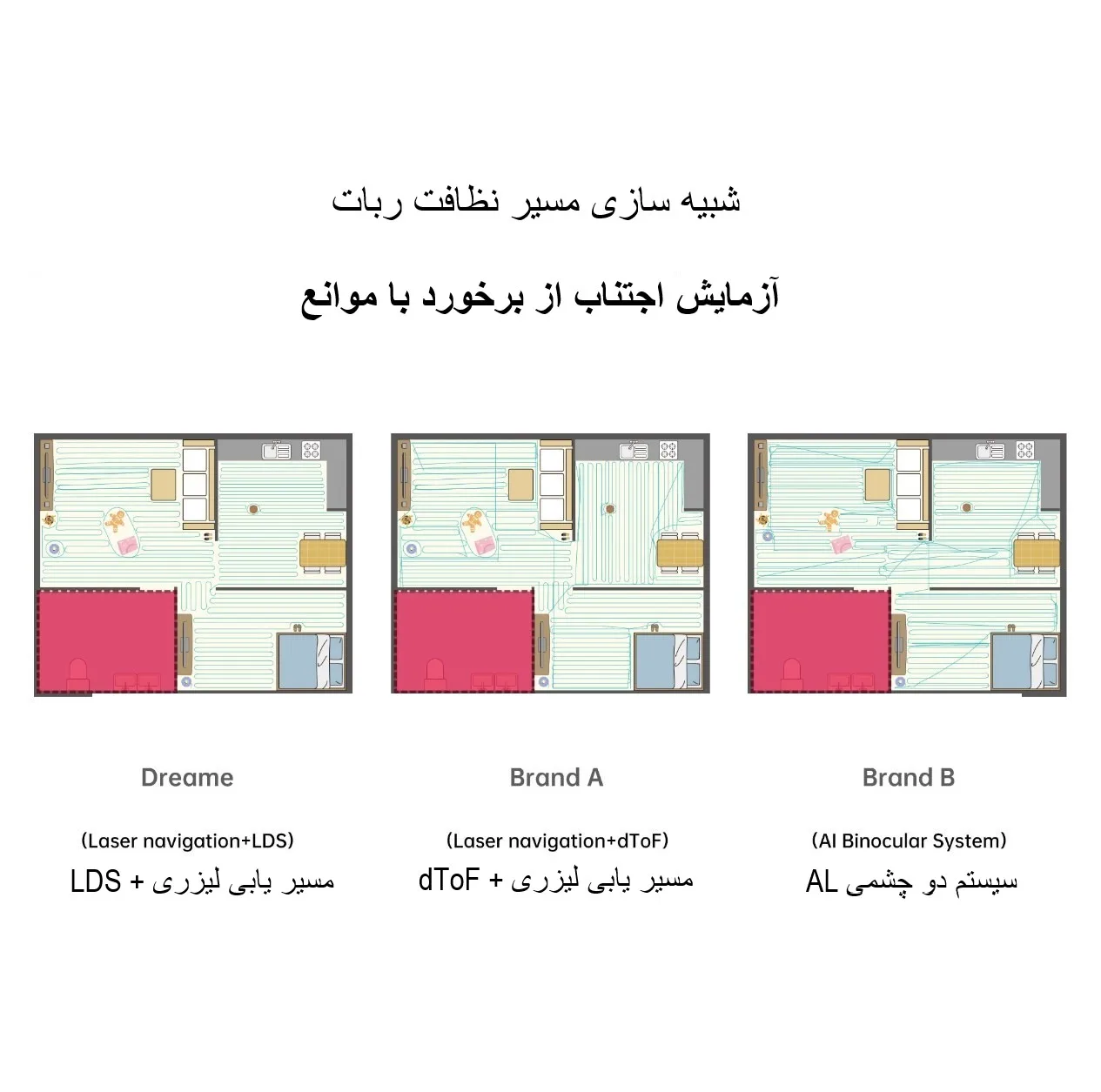جارو رباتیک دریم مدل L10 Pro