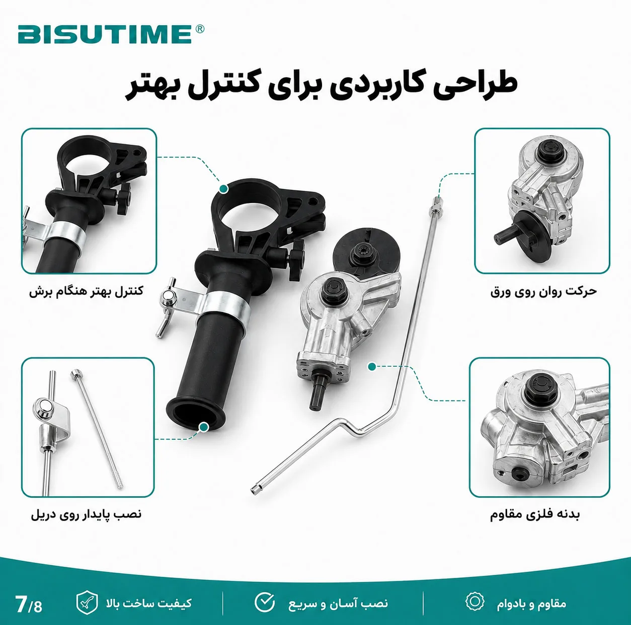 مبدل دریل به قیچی ورق بر بیسوتایم مدل BS-549