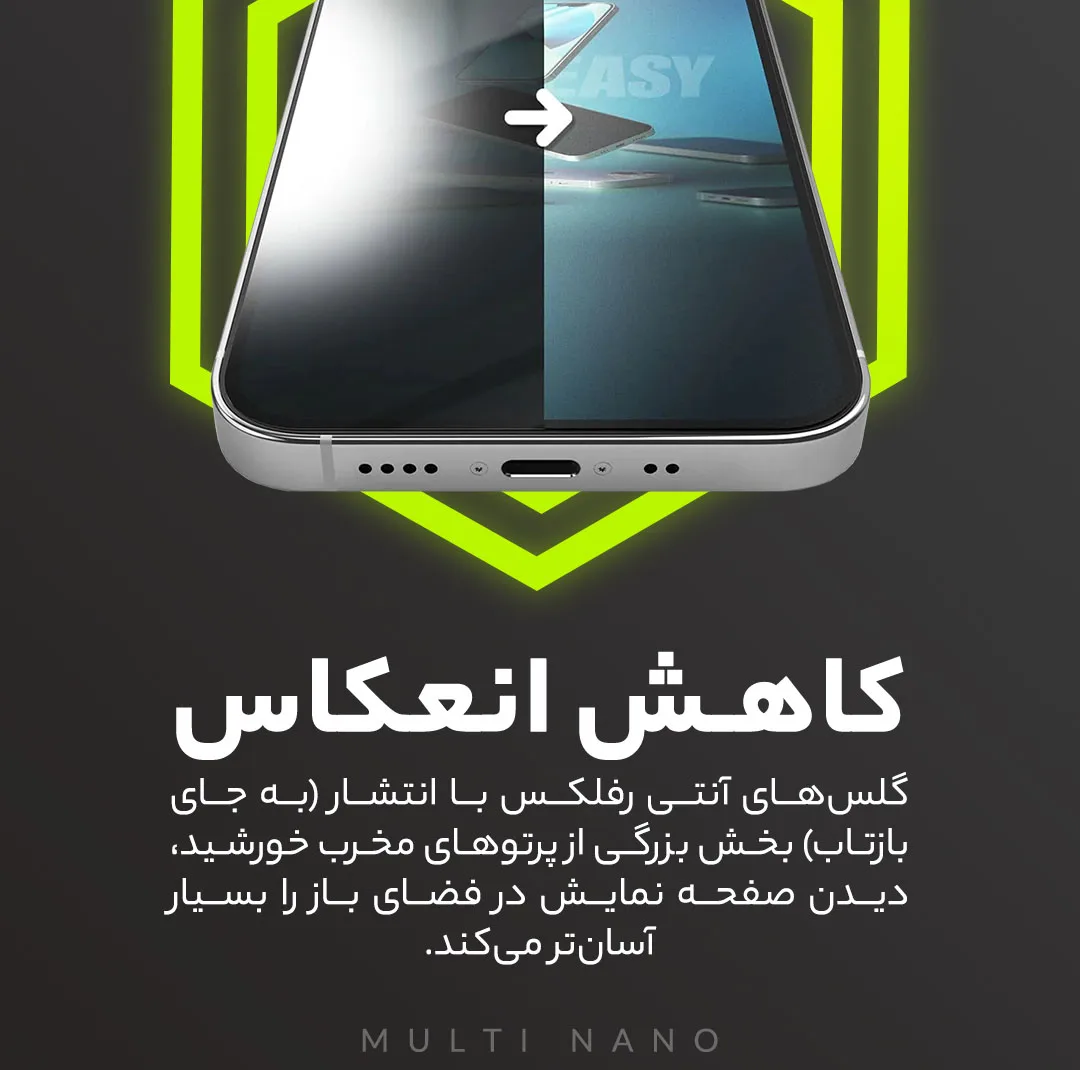 محافظ صفحه نمایش آنتی رفلکس مانیتور خودرو مولتی نانو مدل X-S1M مناسب برای فوتون Tunland Diesel New Fece