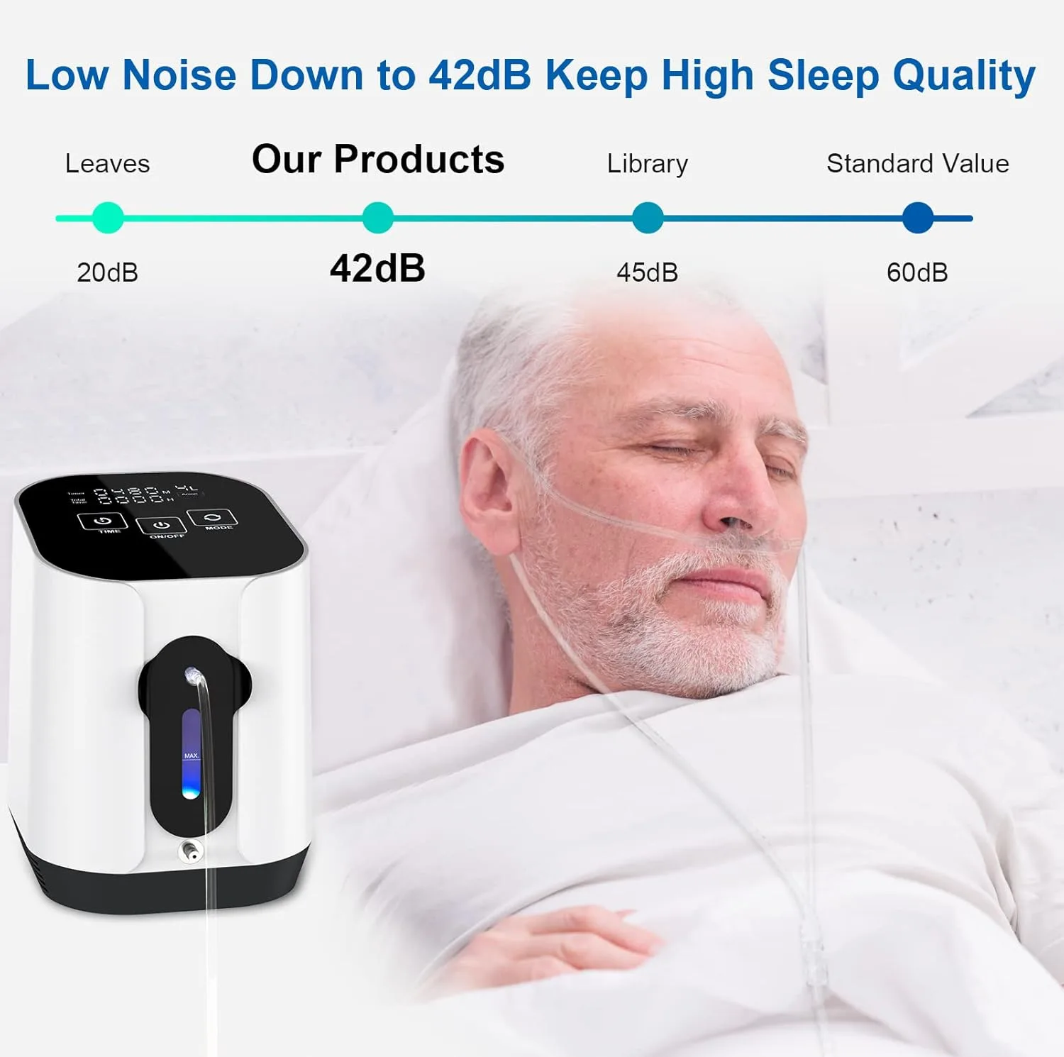 اکسیژن ساز خودرویی مدل B0C7784NRX