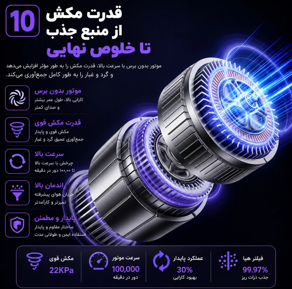 جارو شارژی و دمنده سویتو مدل ST-8007C