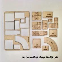 شابلون مدل طراحی معماری نظام مهندسی کد SM1-1 مجموعه 32 عددی