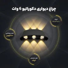 چراغ 6 وات  مدل دکوراتیو قطاری