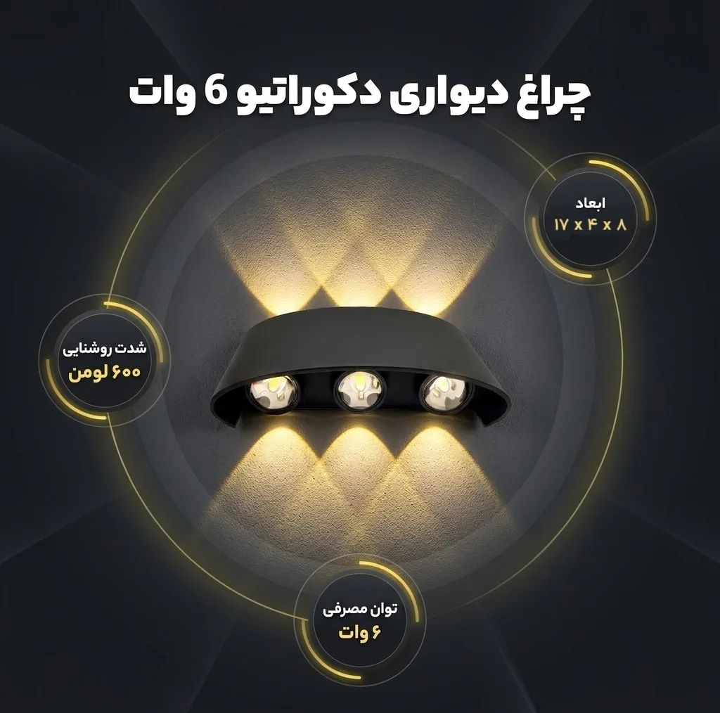 چراغ 6 وات مدل دکوراتیو قطاری