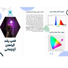 لامپ رشد گیاه 18 وات لایت ایران مدل Full Spectrum پایه E27
