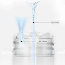 قمقمه کودک زوی زویی مدل E6 گنجایش ۰.۴ لیتر