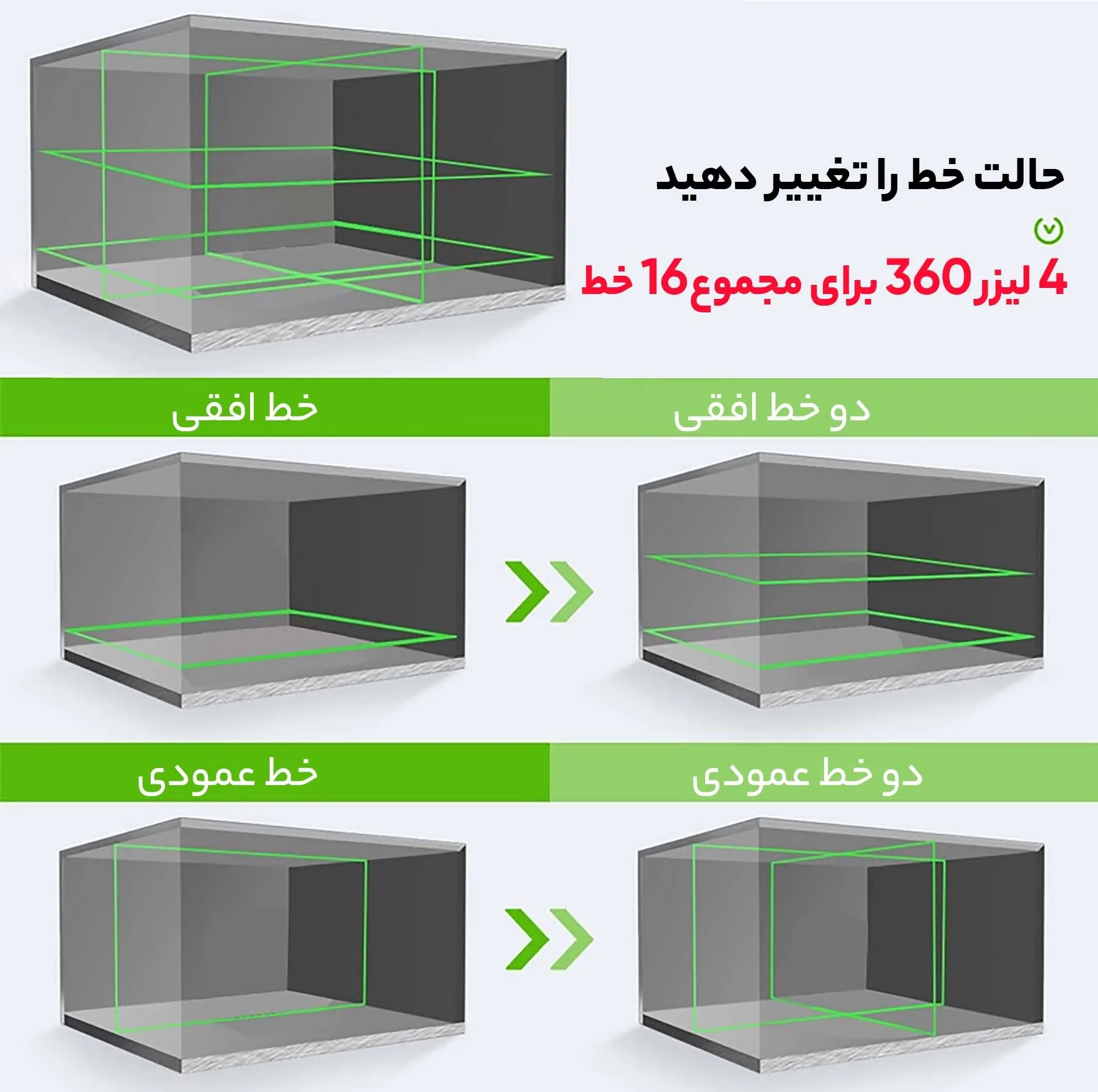 تراز لیزری  مدل 4 بعدی کد Hard BOx 360-4D