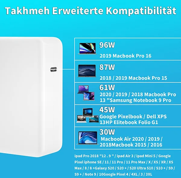 آداپتور برق 96 وات مدل type-c مناسب برای مک بوک پرو