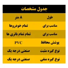 کابل اتصال باتری خودرو البرز مدل HDMI 185A-8m مجموعه دو عددی