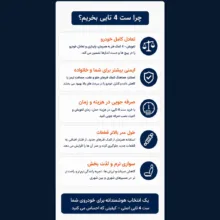 کمک فنر جلو و عقب استاندارد جی مدل 2x2 مناسب برای پژو 405 و پارس بسته 4 عددی