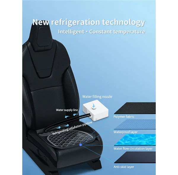 خنک کننده صندلی خودرو مدل IC-CC001