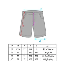 شلوارک دخترانه مدل 05