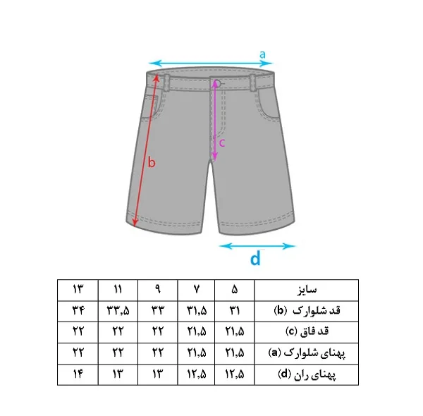 شلوارک دخترانه مدل 05