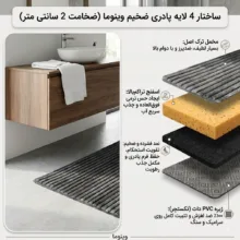 پادری وینوما مدل 4 لایه مخمل استرایپ سایز 50×100 سانتی متر مناسب برای فضای داخلی بسته 2 عددی