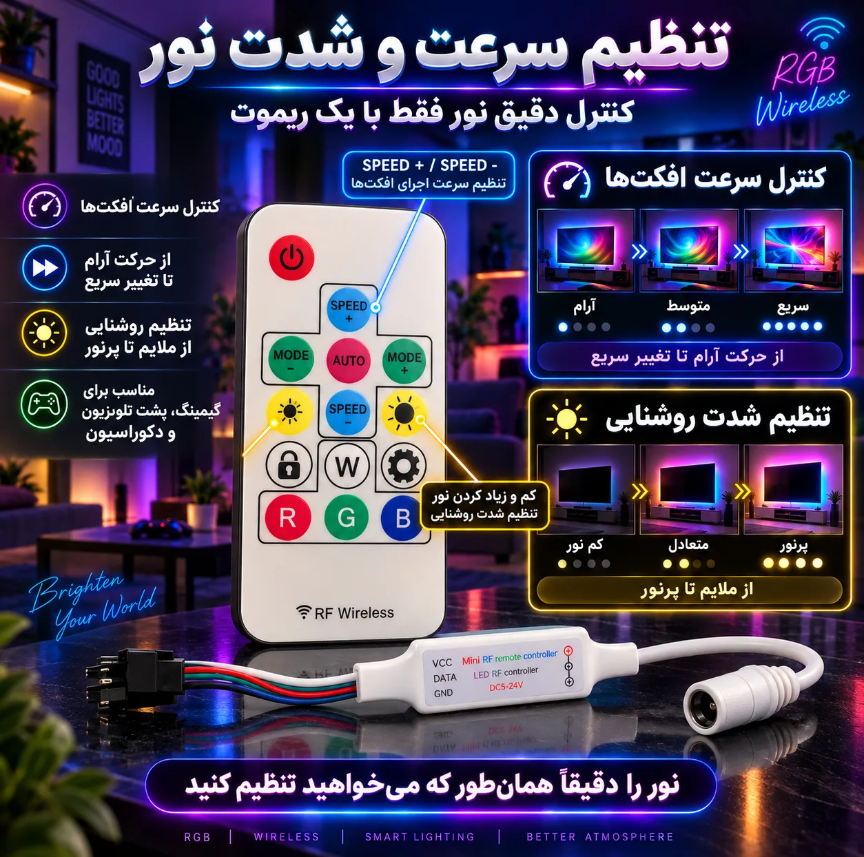 ریموت کنترل مدل برنامه پذیر