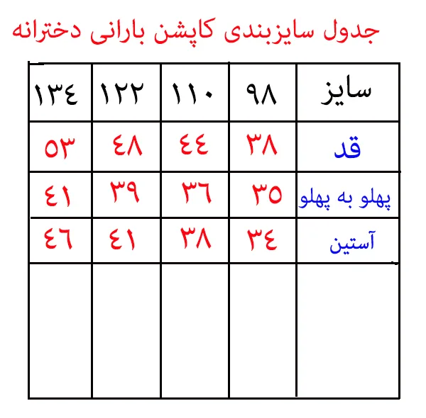 کاپشن دخترانه مدل 4020689