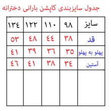 کاپشن دخترانه مدل 4030473